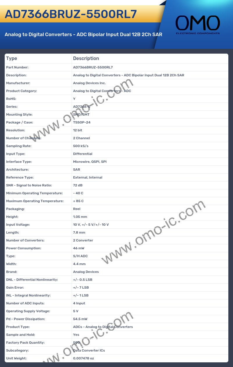 AD7366BRUZ-5500RL7