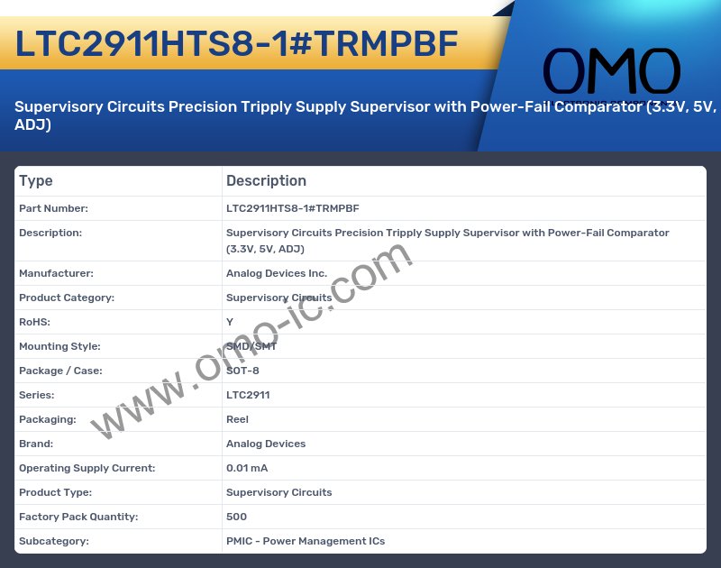LTC2911HTS8-1#TRMPBF