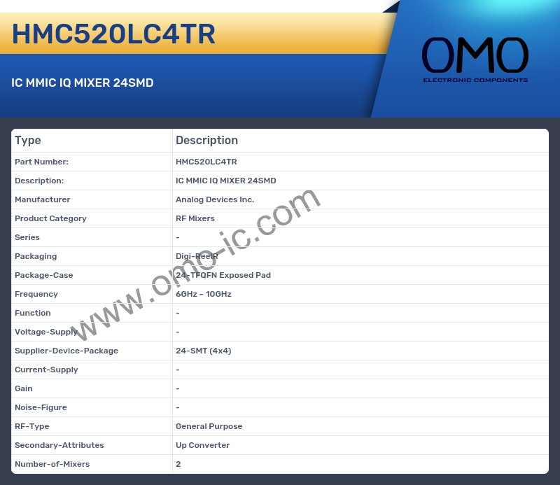 HMC520LC4TR