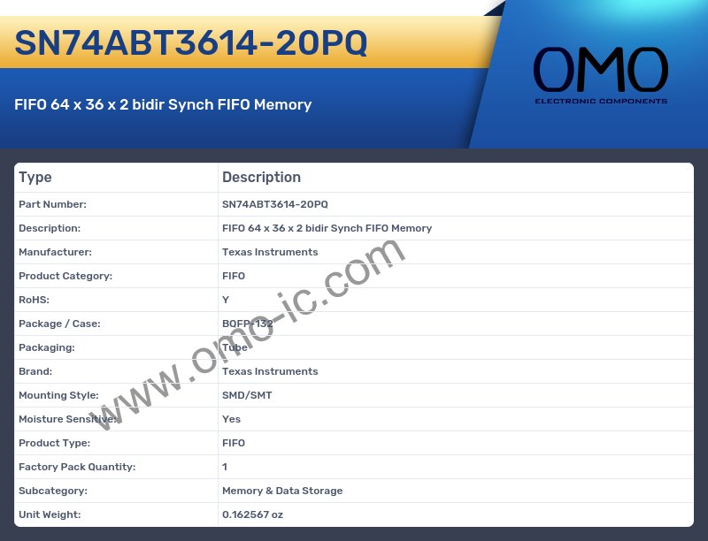 SN74ABT3614-20PQ