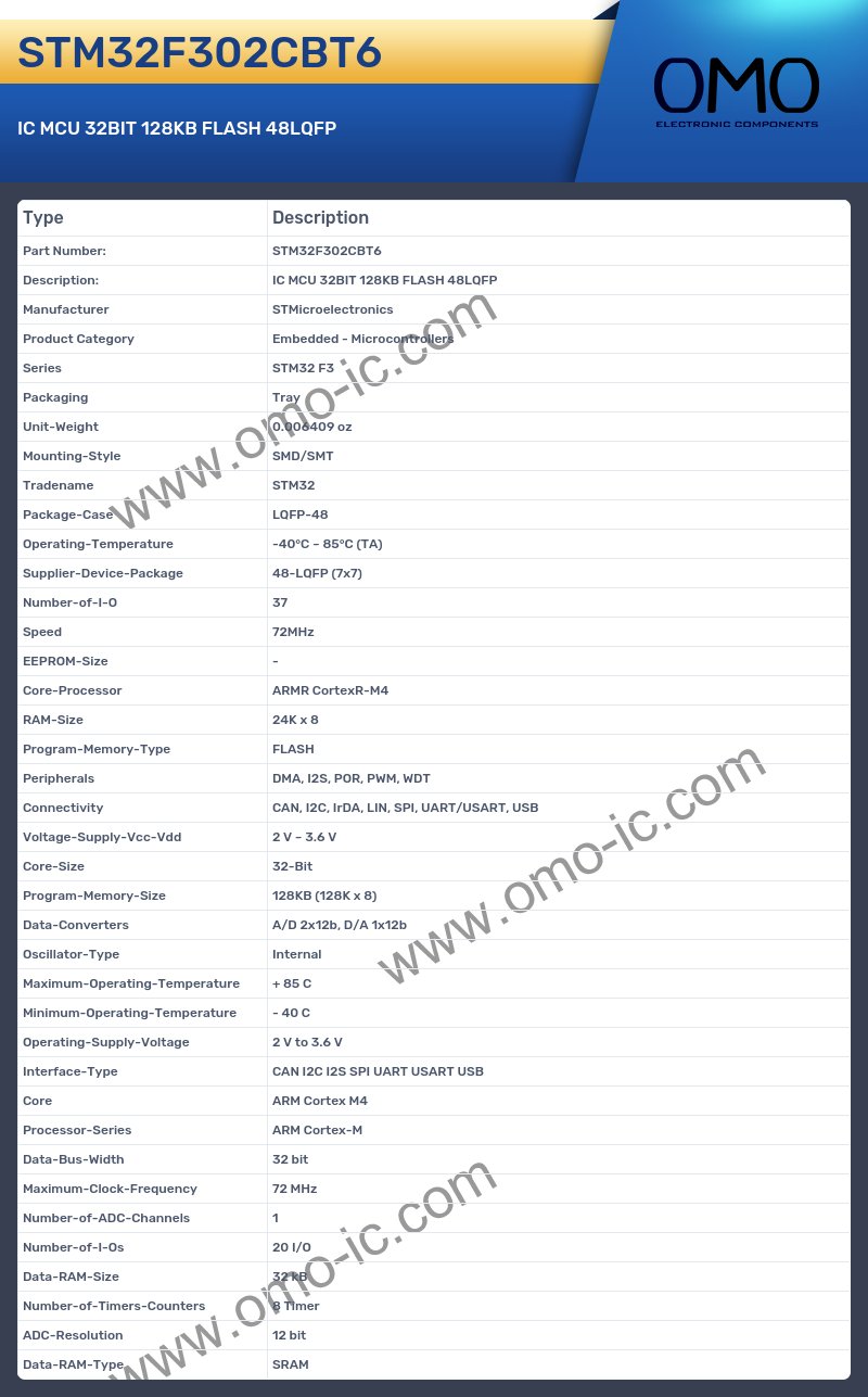 STM32F302CBT6