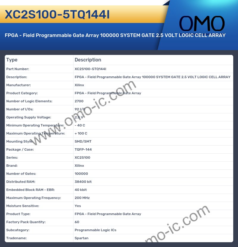 XC2S100-5TQ144I