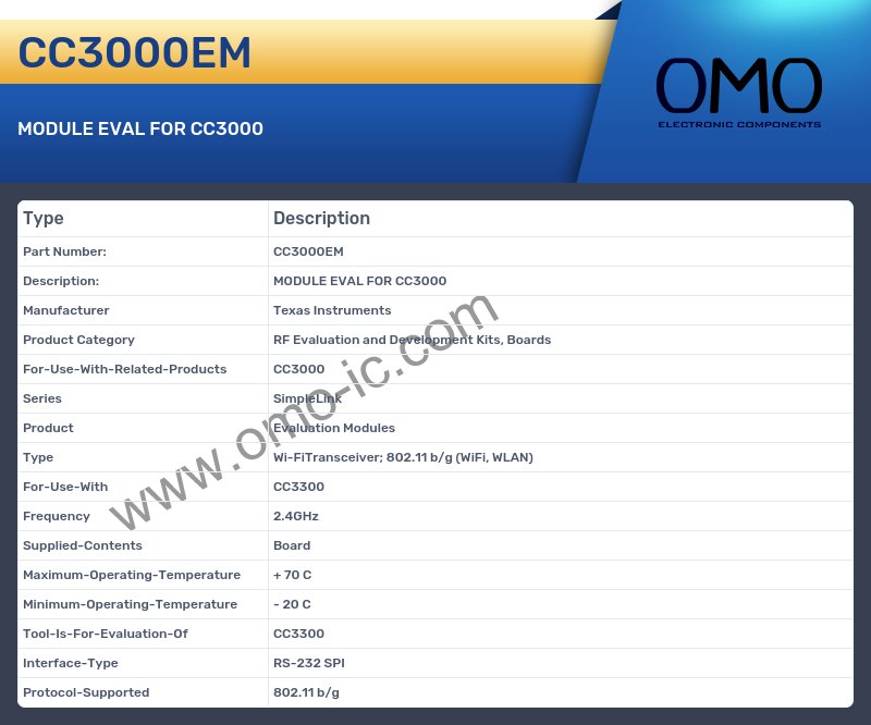 CC3000EM