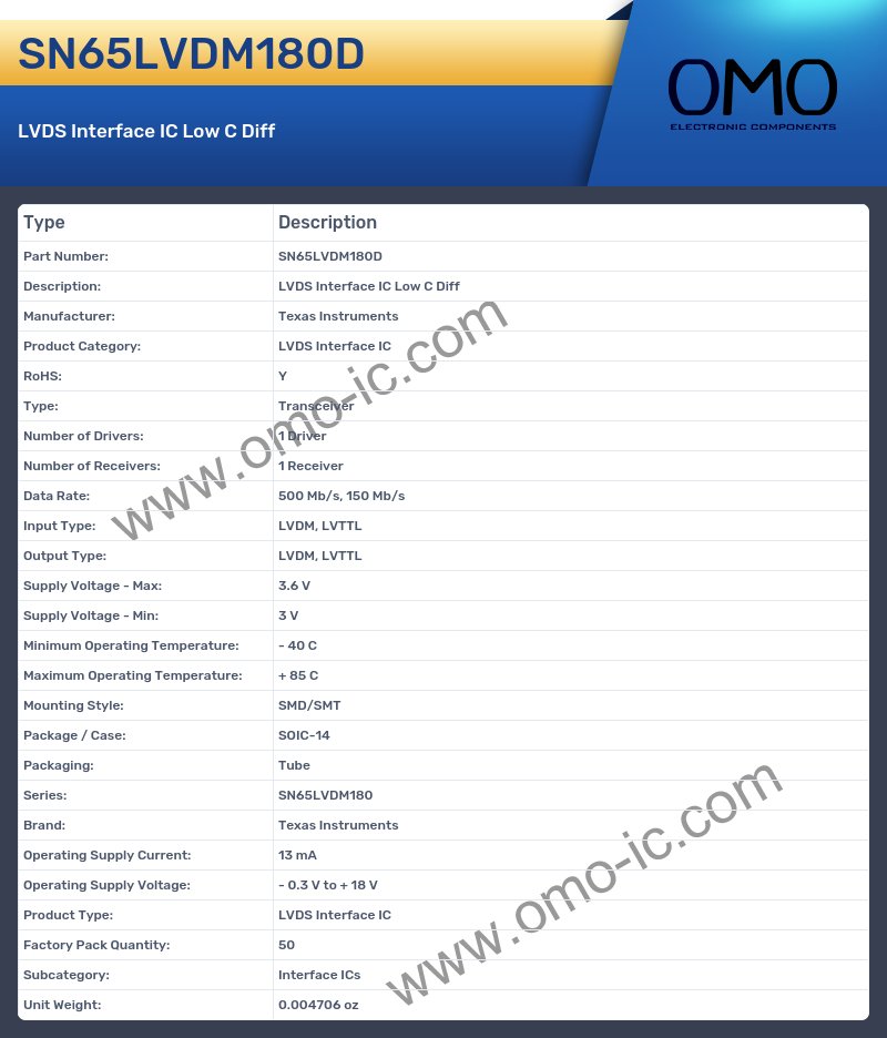 SN65LVDM180D