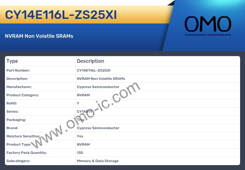 CY14E116L-ZS25XI