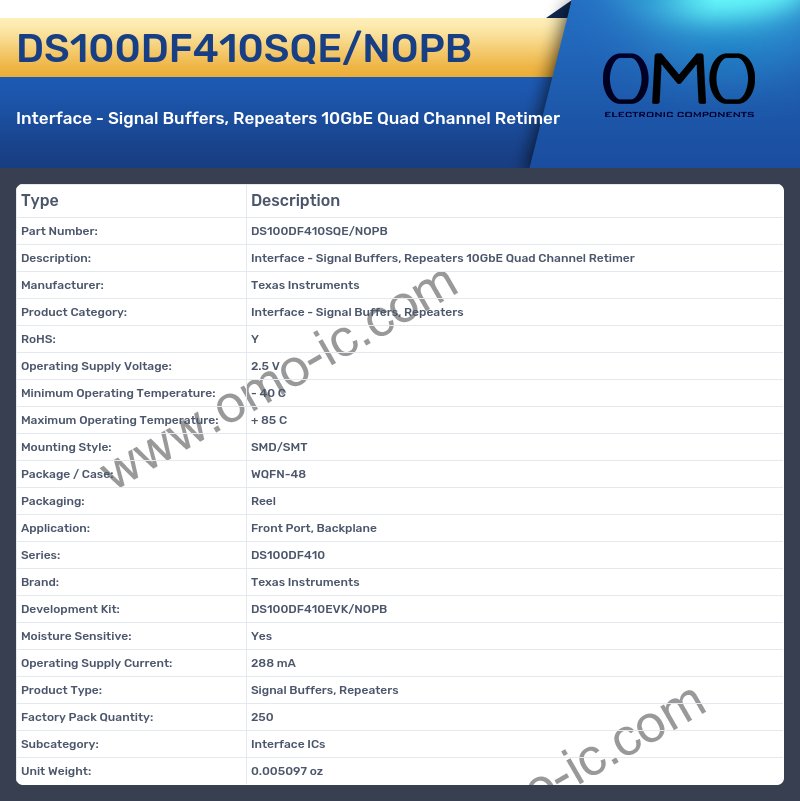 DS100DF410SQE/NOPB