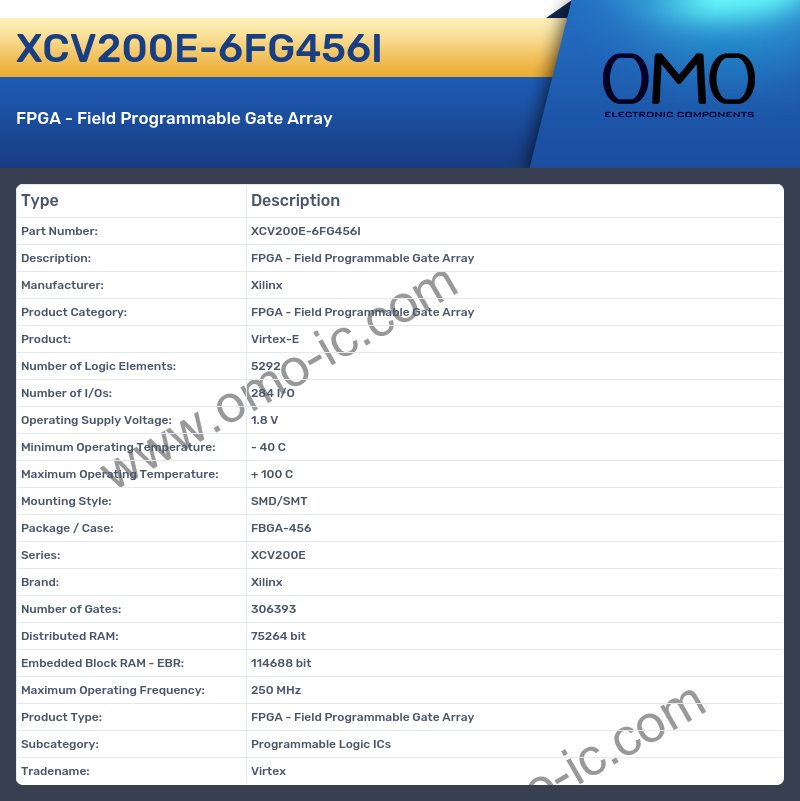 XCV200E-6FG456I