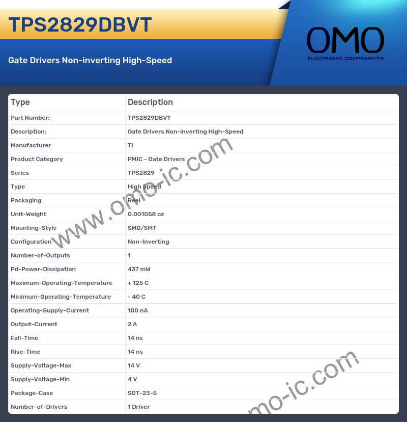 TPS2829DBVT