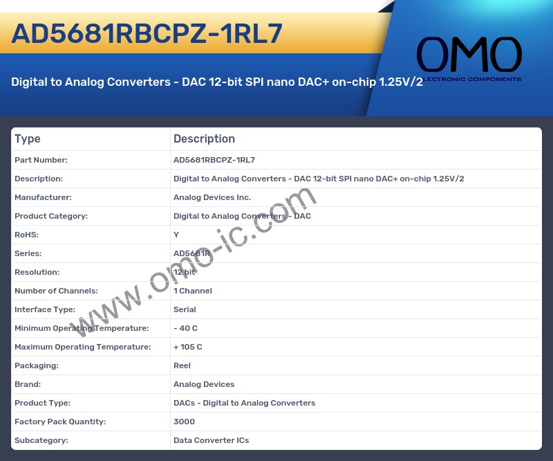 AD5681RBCPZ-1RL7