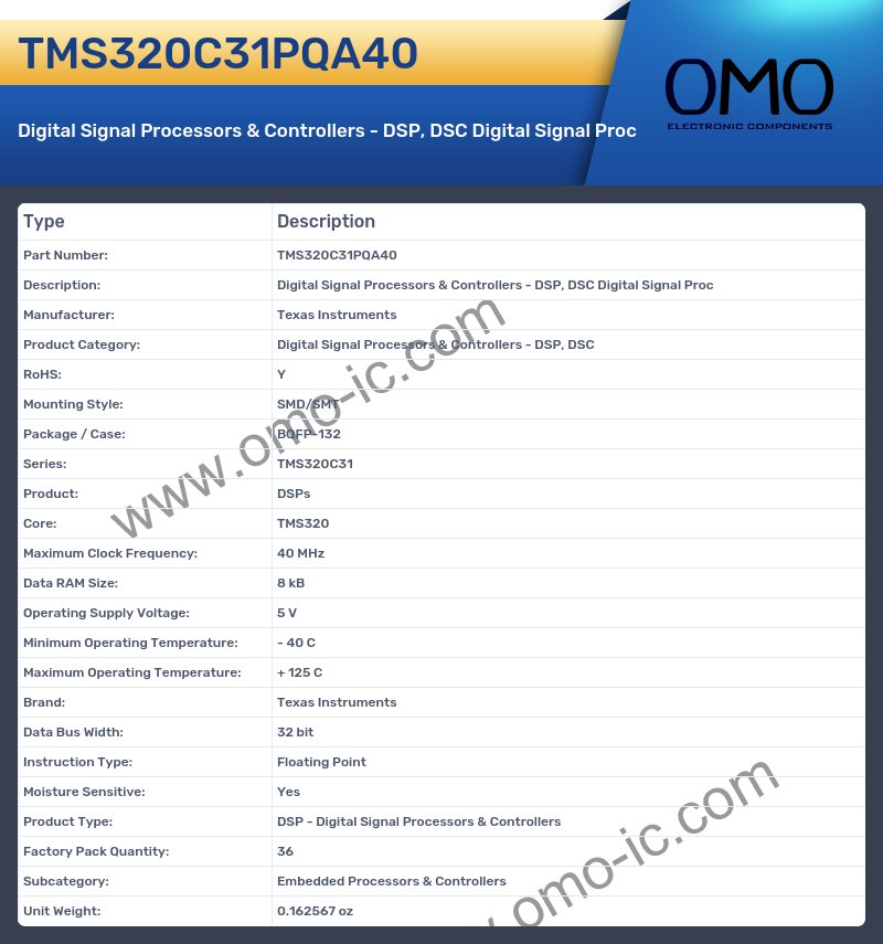 TMS320C31PQA40