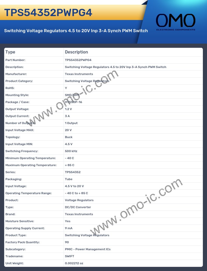 TPS54352PWPG4