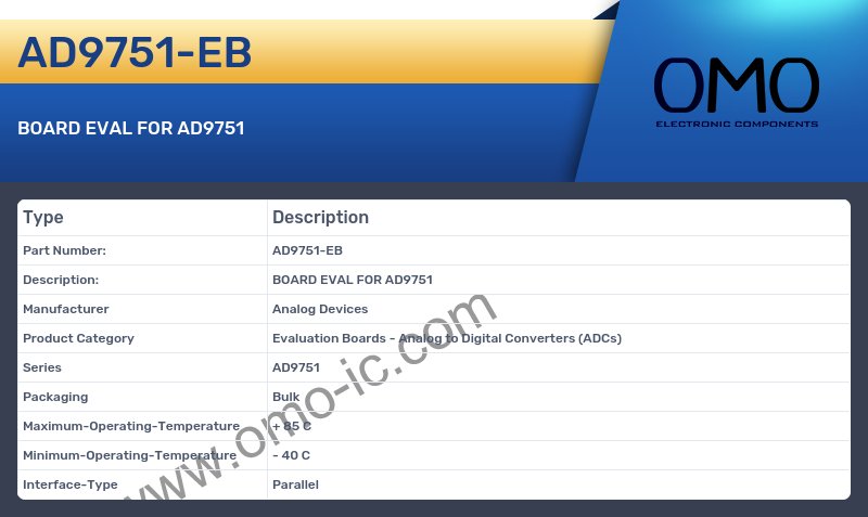 AD9751-EB
