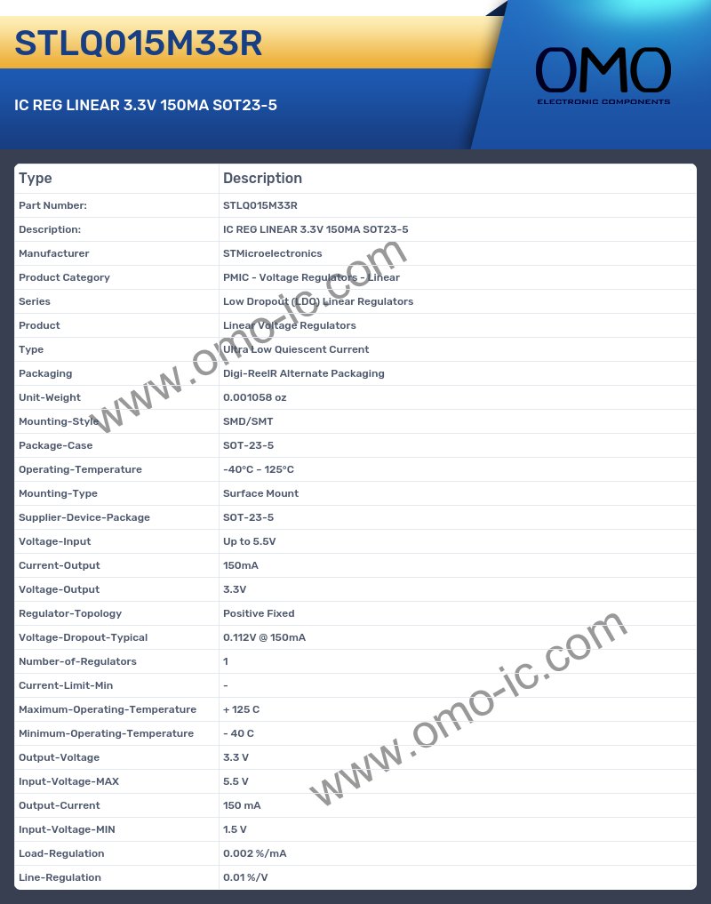 STLQ015M33R