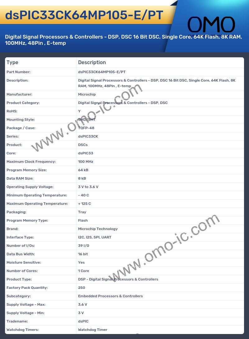dsPIC33CK64MP105-E/PT