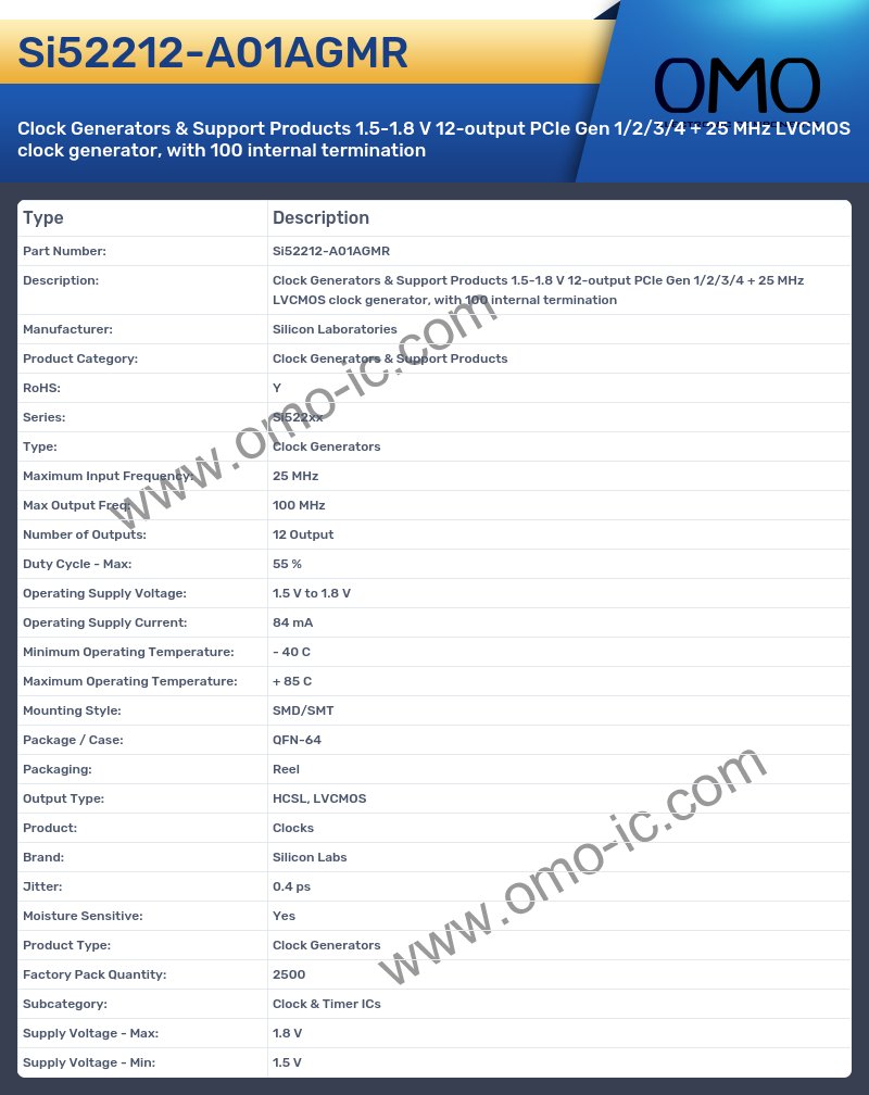 Si52212-A01AGMR
