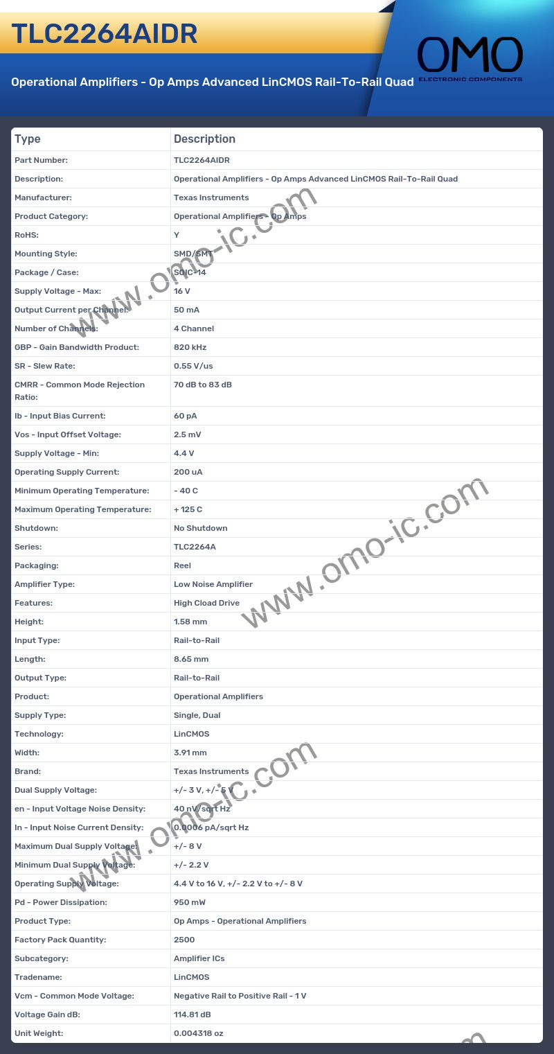TLC2264AIDR