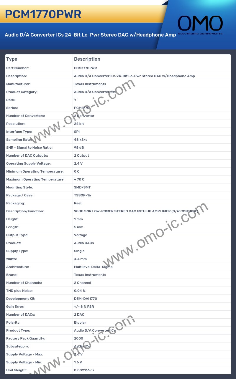 PCM1770PWR