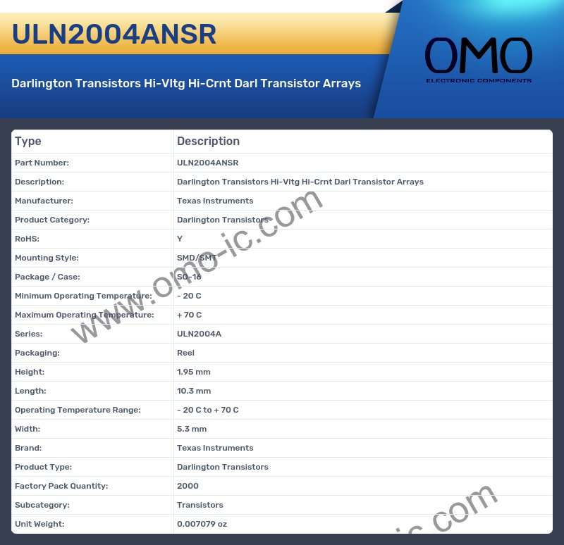 ULN2004ANSR