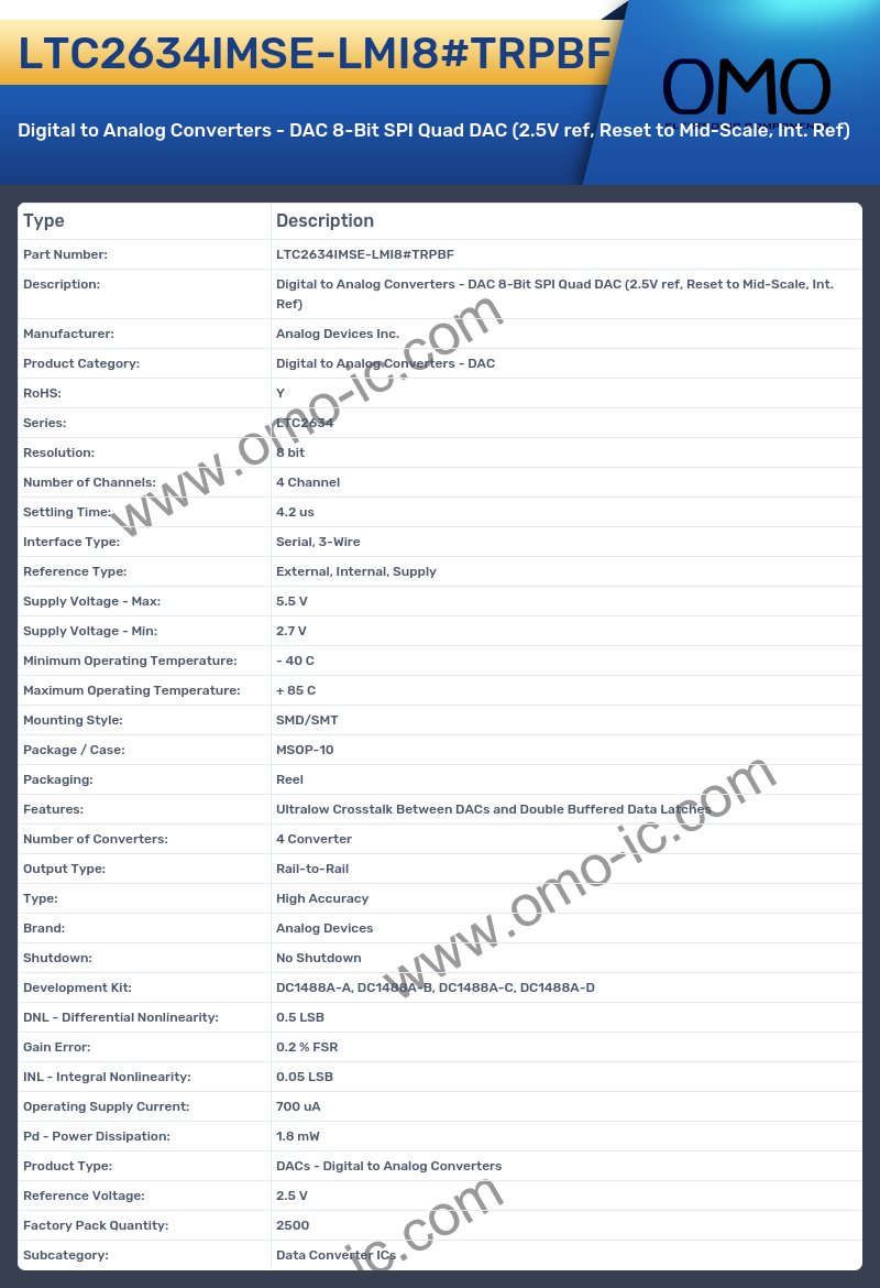 LTC2634IMSE-LMI8#TRPBF