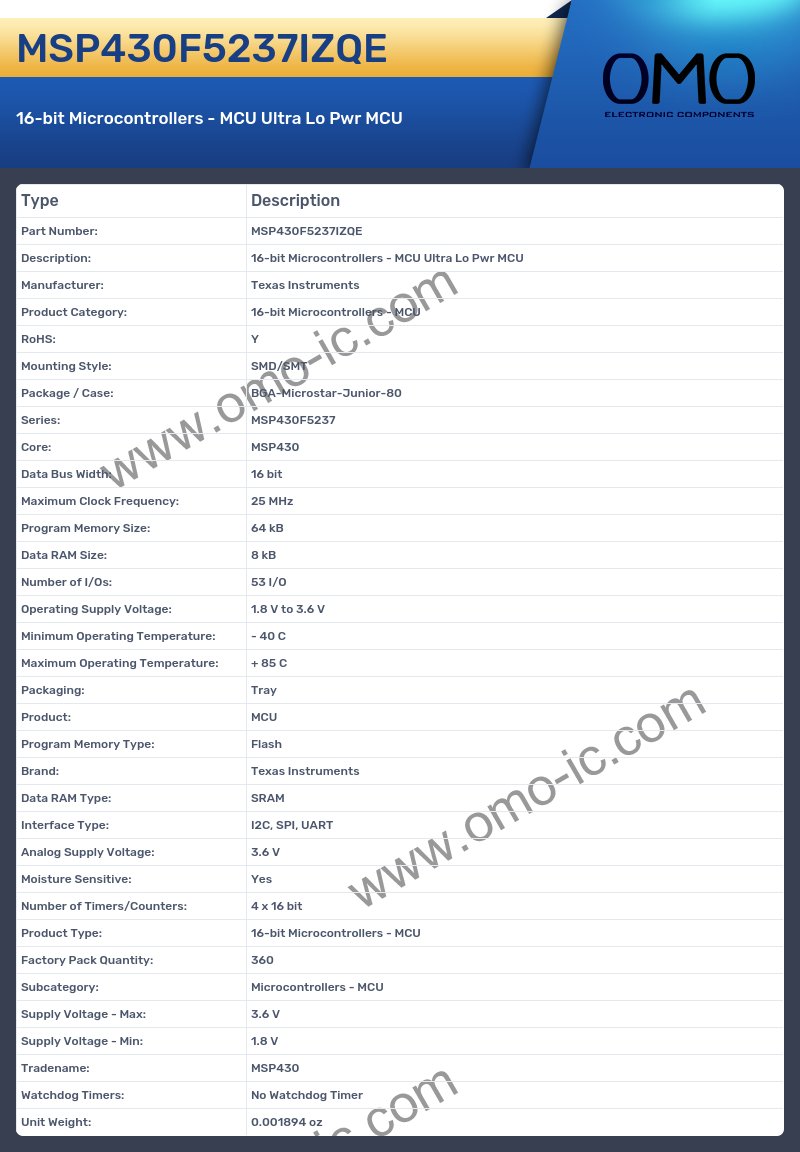 MSP430F5237IZQE