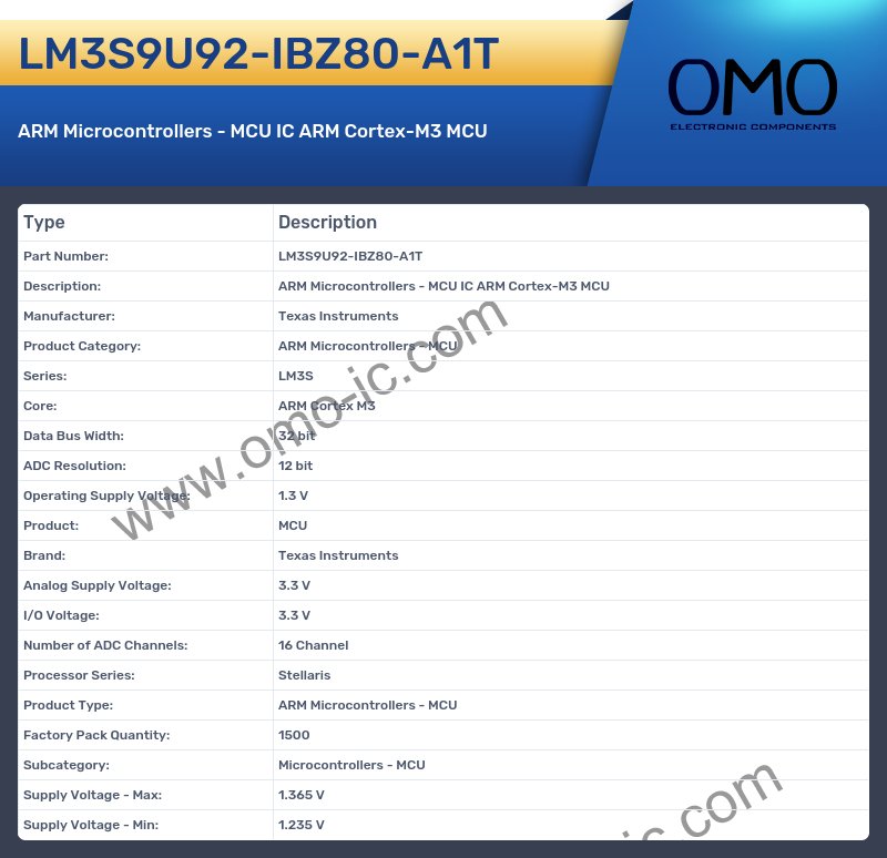 LM3S9U92-IBZ80-A1T