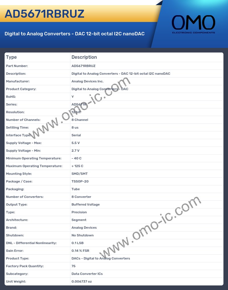 AD5671RBRUZ