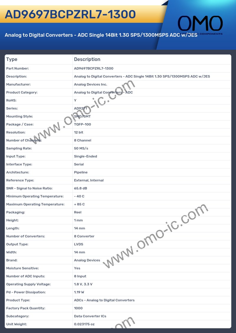 AD9697BCPZRL7-1300