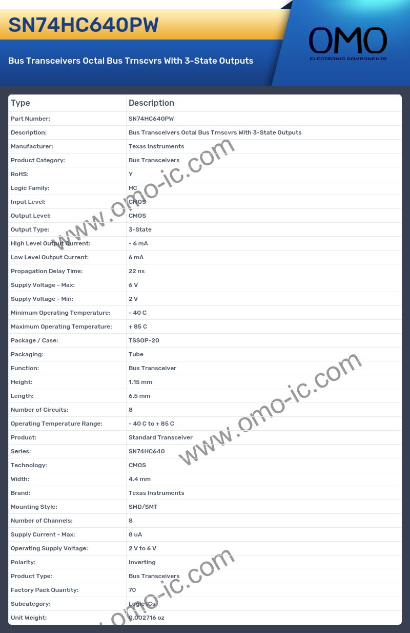 SN74HC640PW