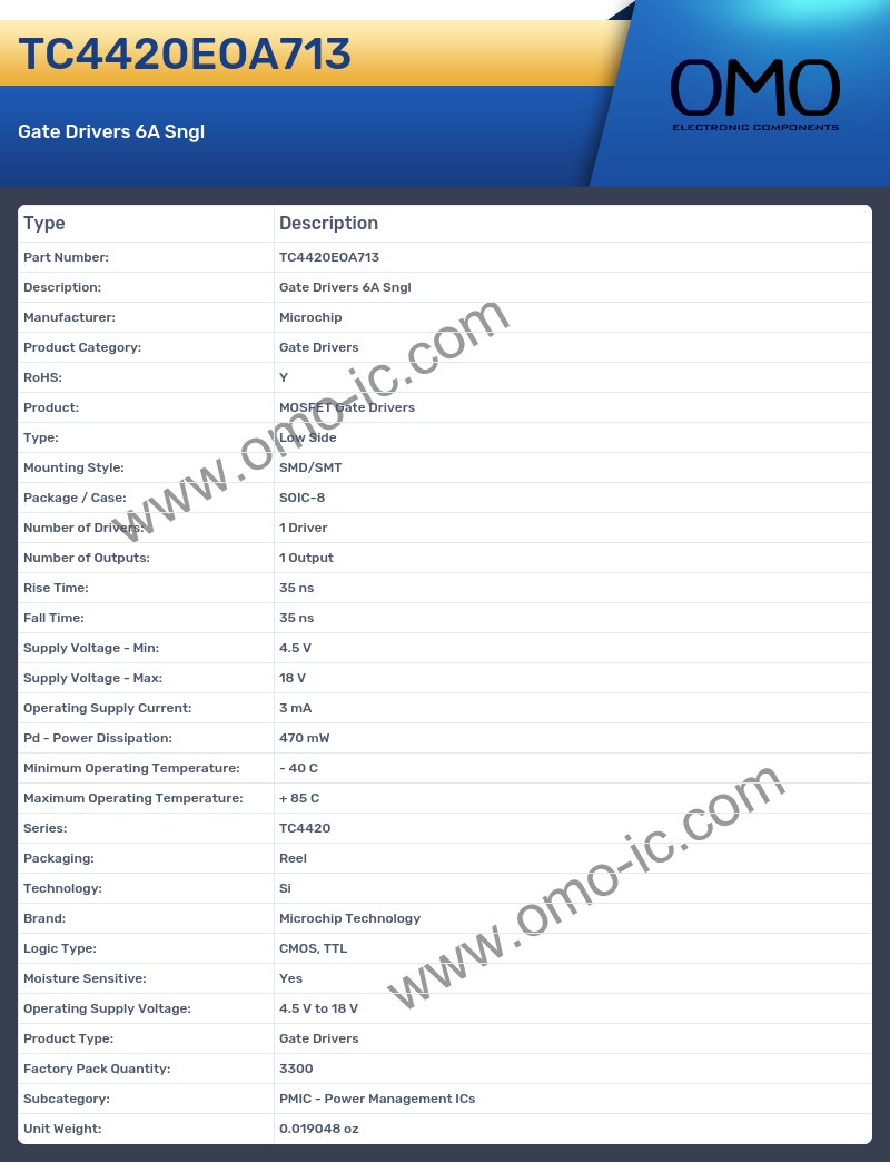 TC4420EOA713