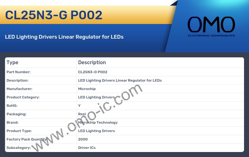 CL25N3-G P002