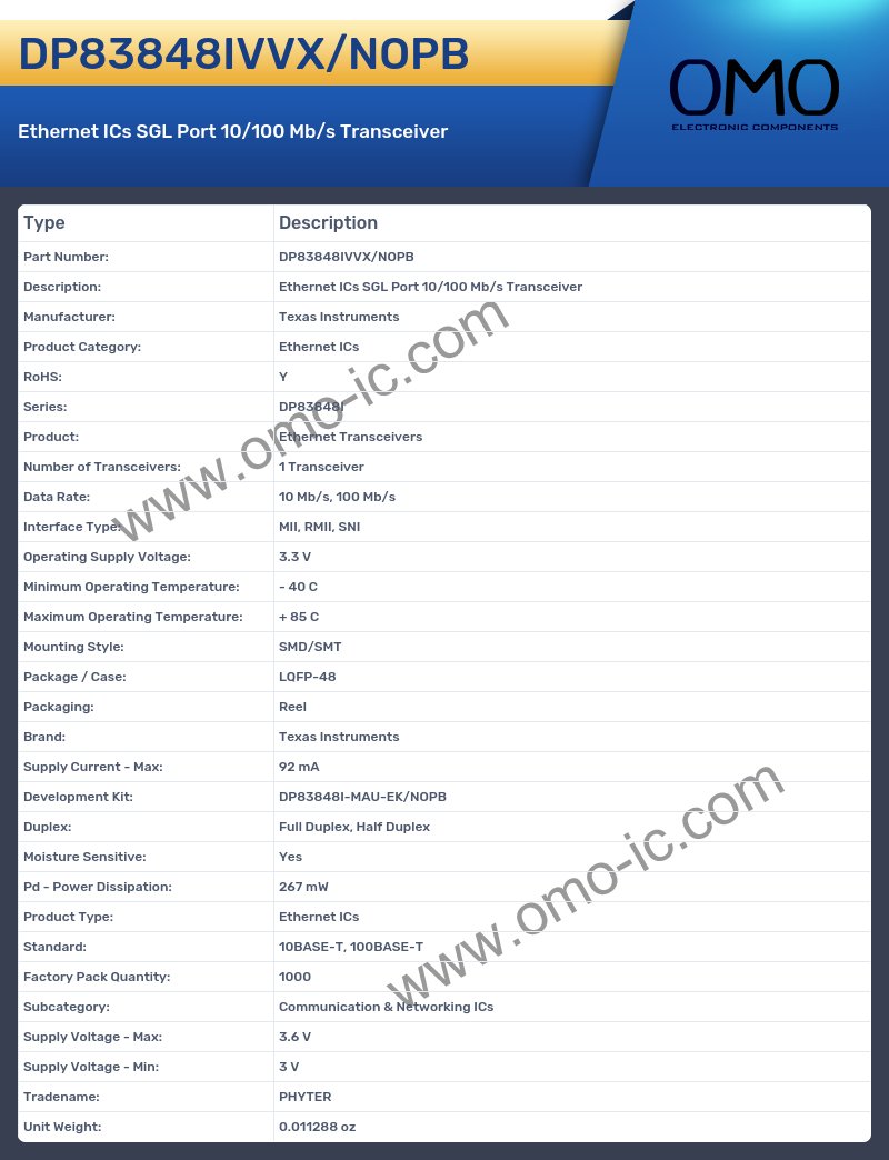 DP83848IVVX/NOPB