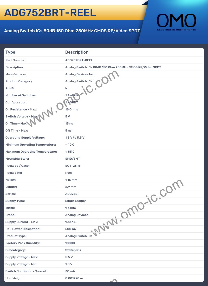 ADG752BRT-REEL