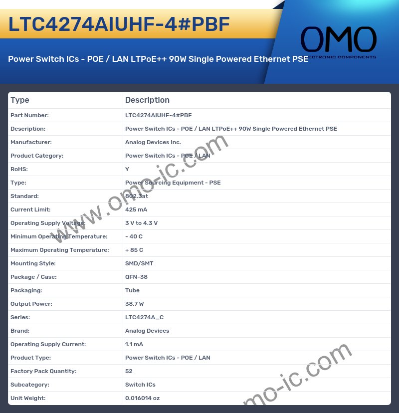 LTC4274AIUHF-4#PBF