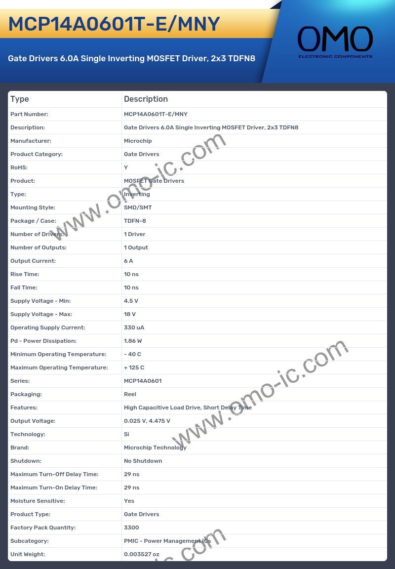 MCP14A0601T-E/MNY
