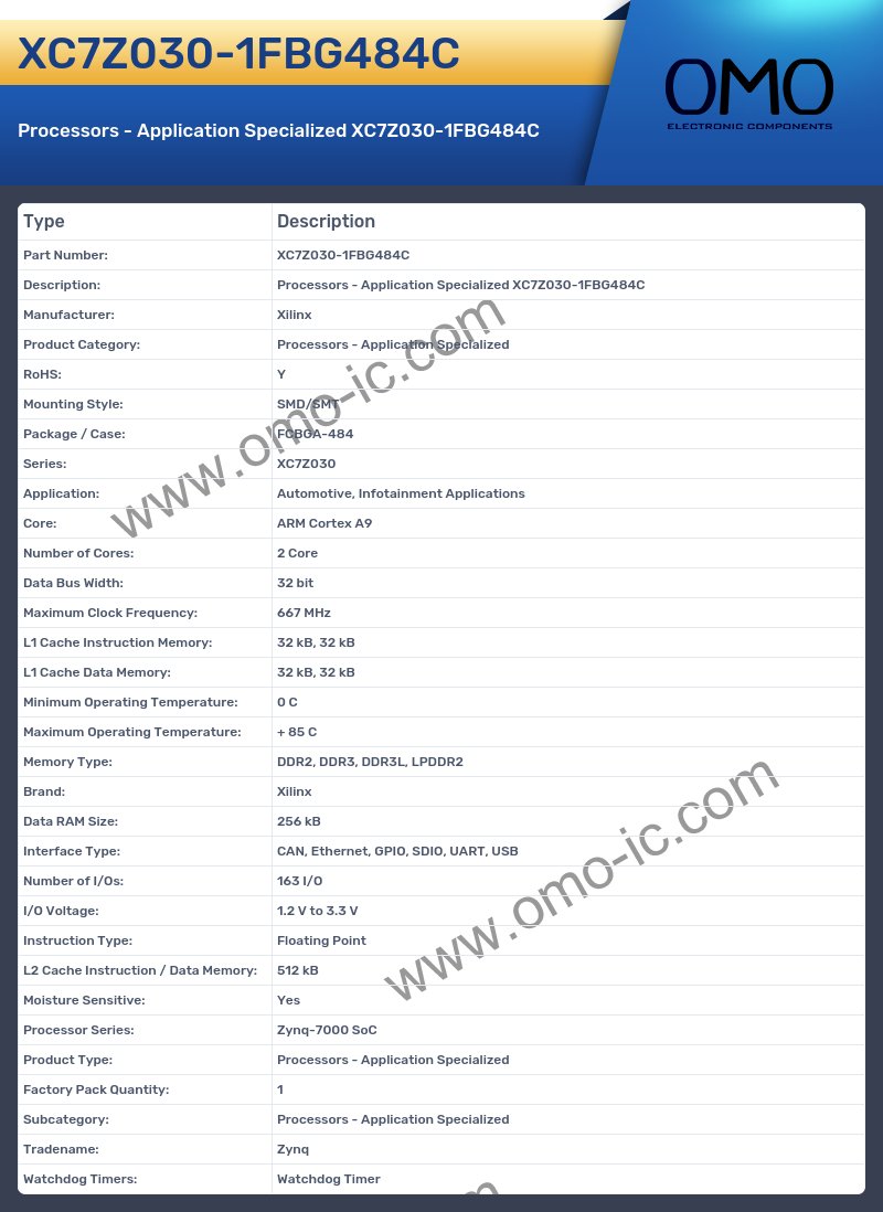 XC7Z030-1FBG484C