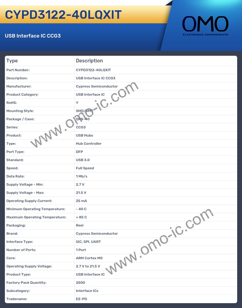 CYPD3122-40LQXIT