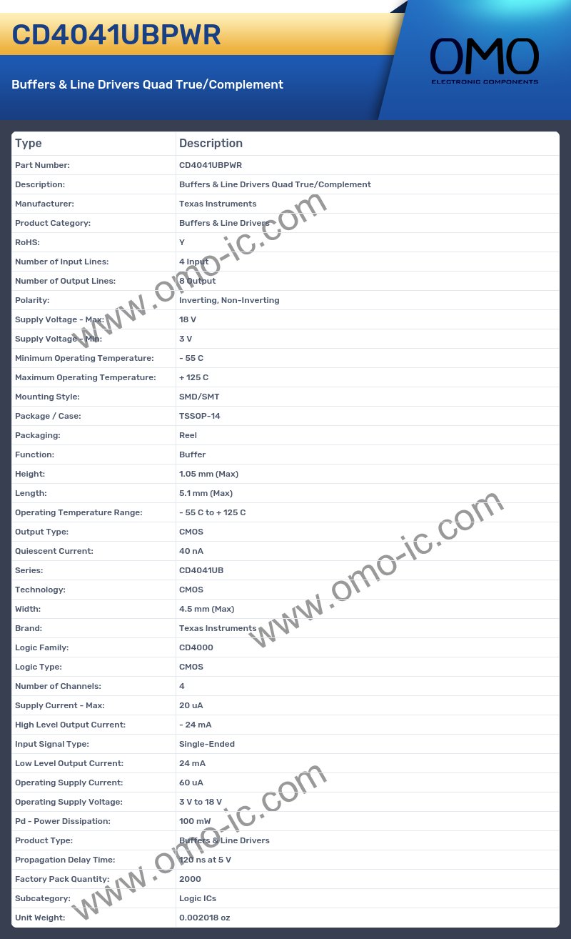 CD4041UBPWR