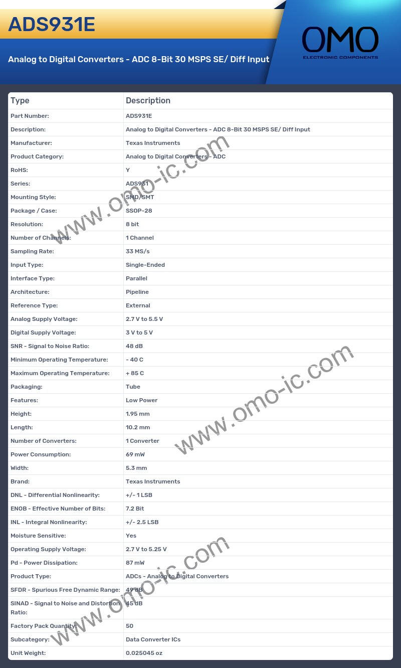 ADS931E