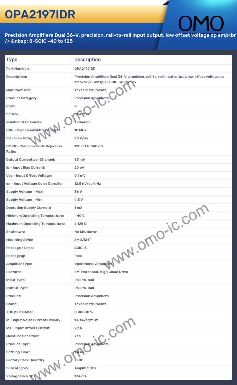OPA2197IDR