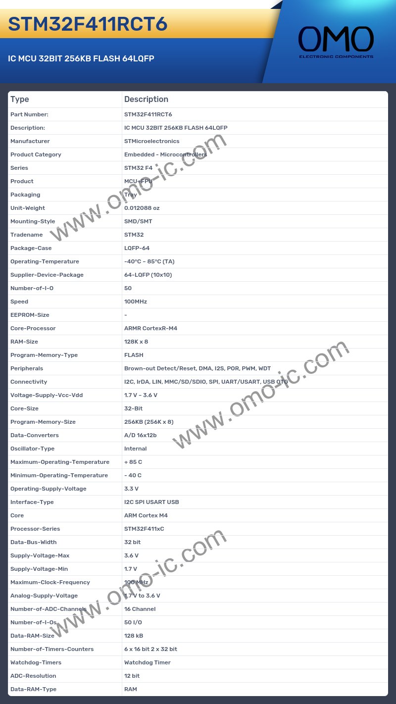STM32F411RCT6