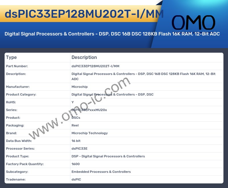dsPIC33EP128MU202T-I/MM