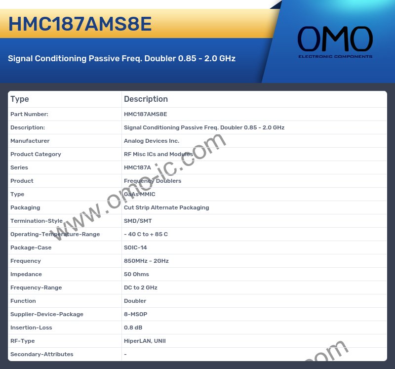 HMC187AMS8E