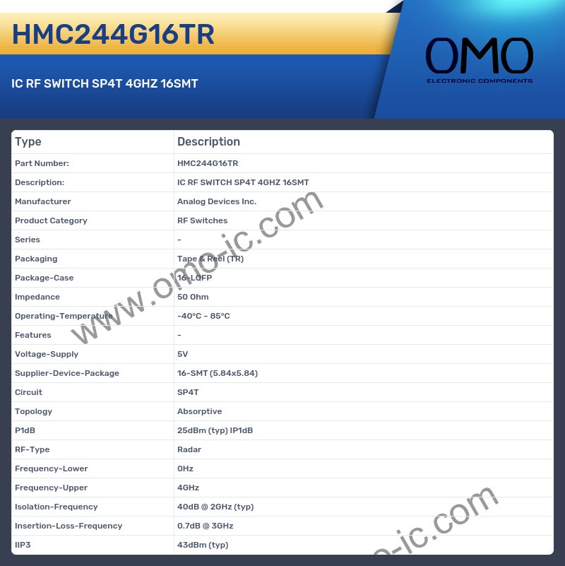 HMC244G16TR