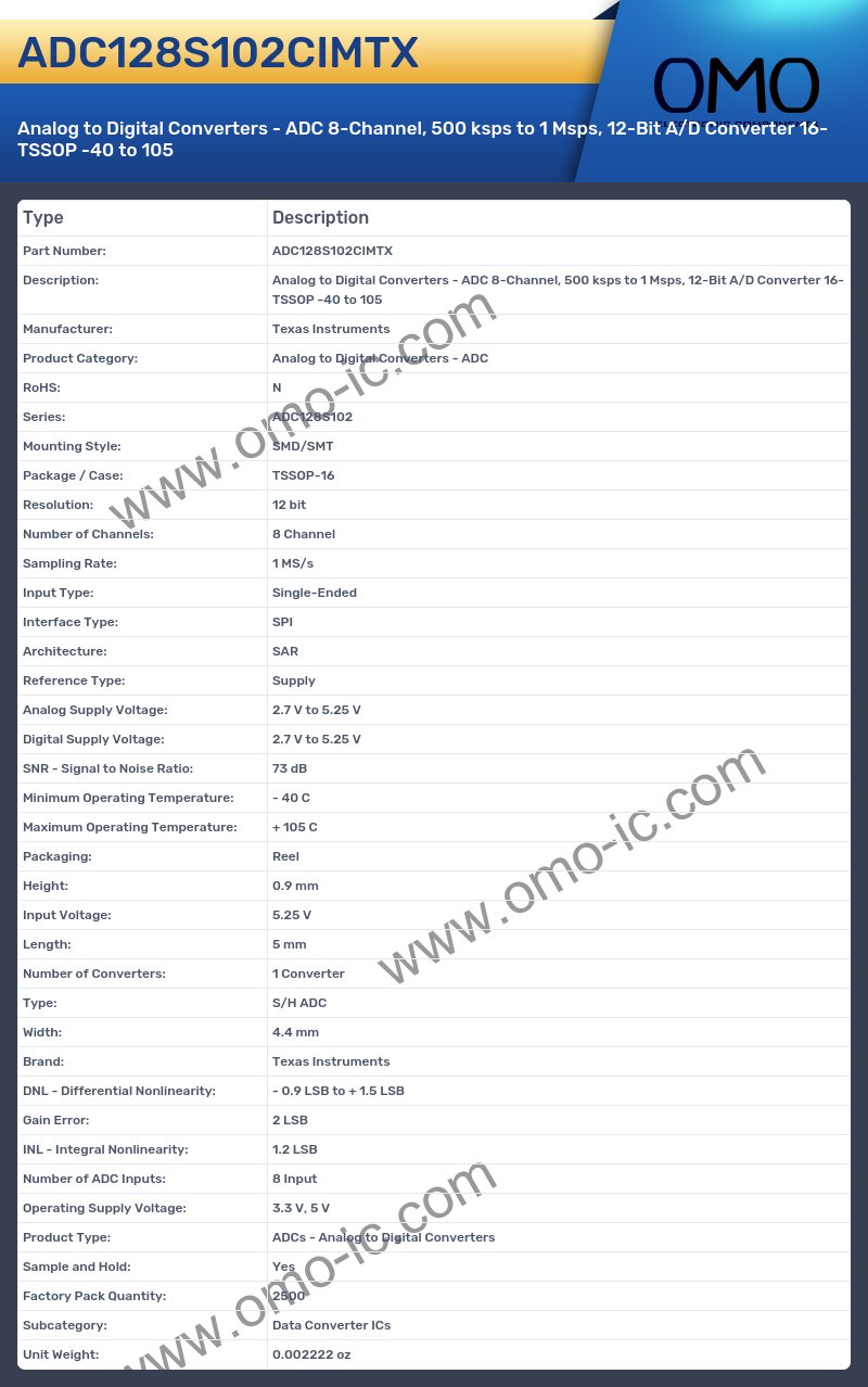ADC128S102CIMTX