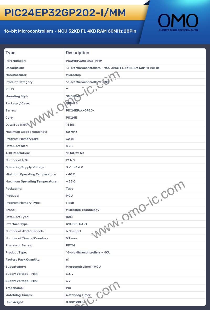PIC24EP32GP202-I/MM