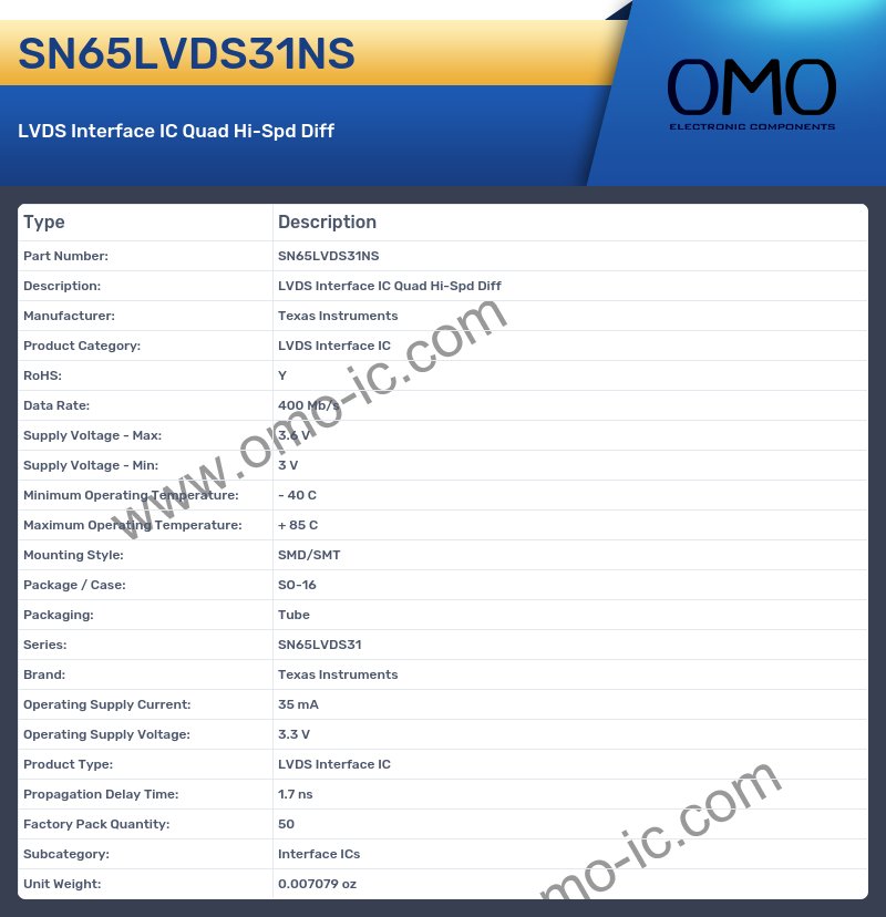 SN65LVDS31NS