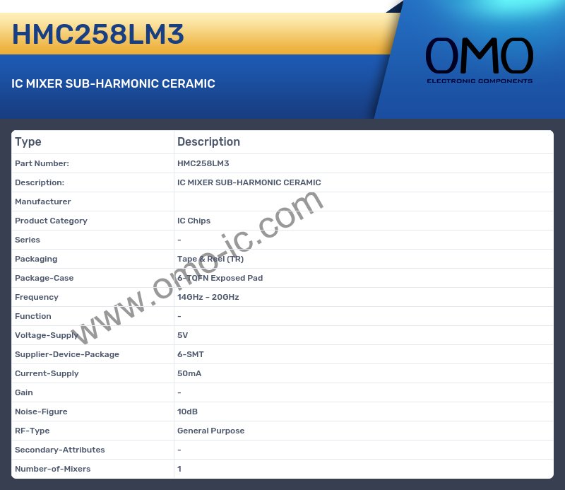 HMC258LM3