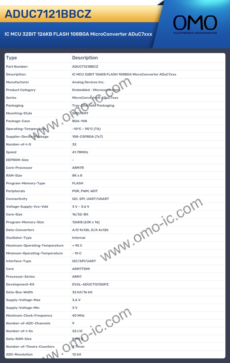 ADUC7121BBCZ