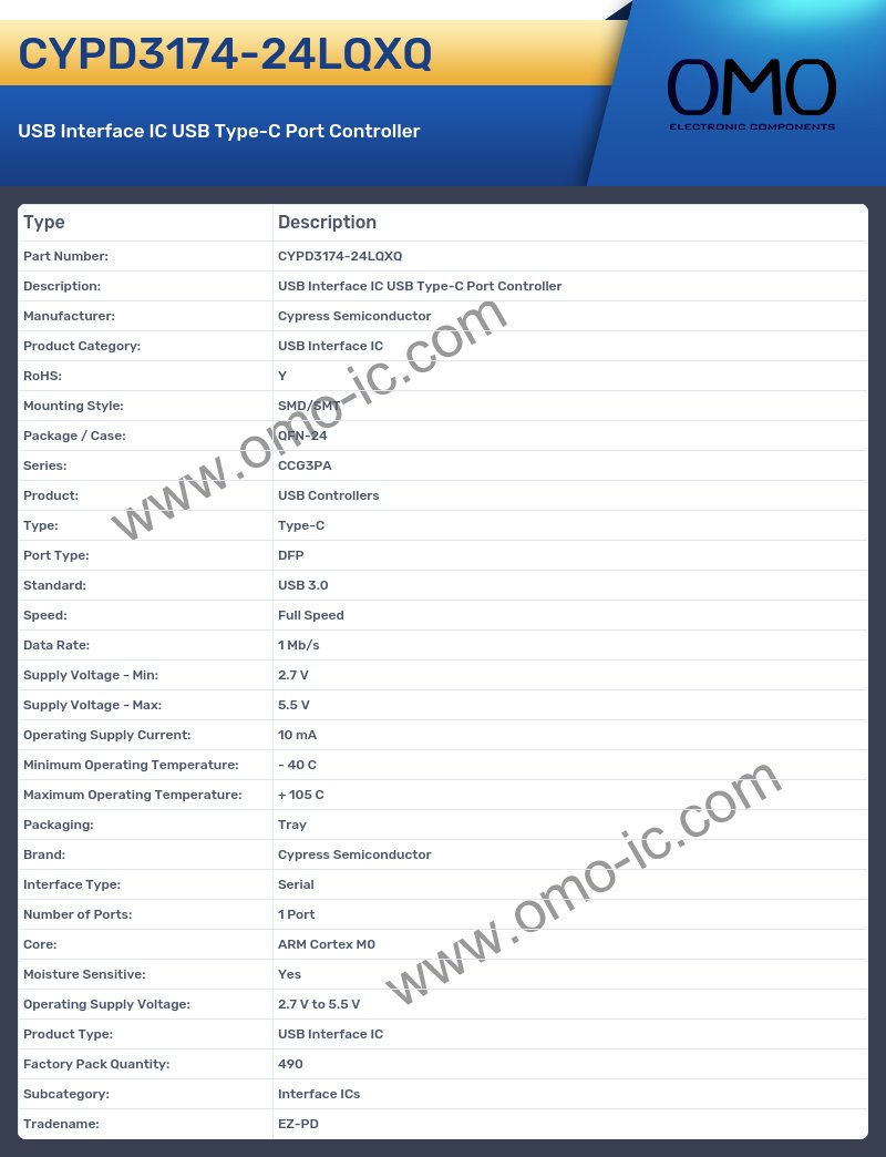 CYPD3174-24LQXQ