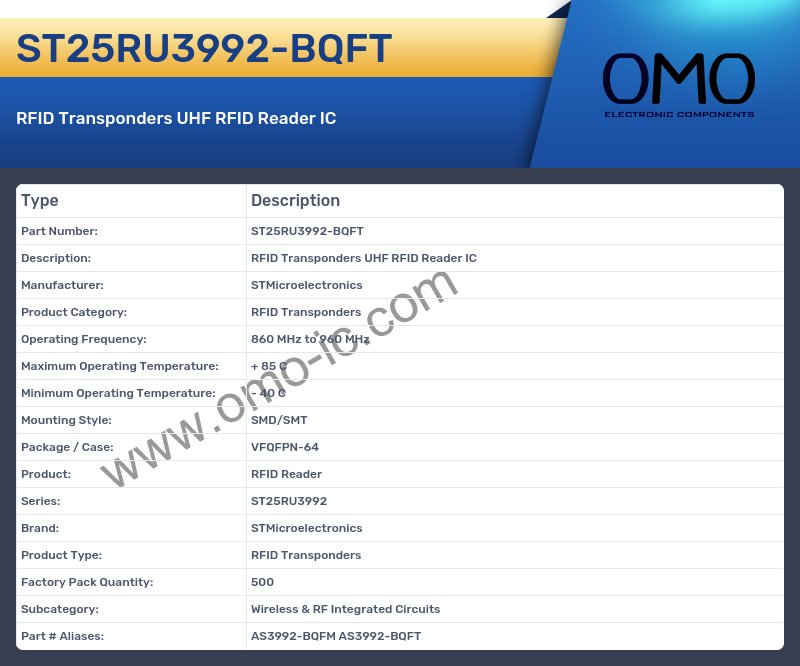 ST25RU3992-BQFT